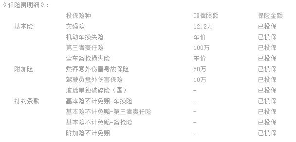 EVCARD共享汽車落地徐州，綠色經(jīng)濟更方便